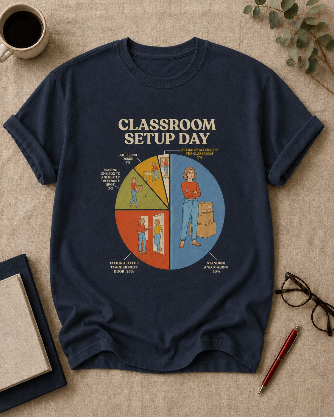 Classroom Setup Day