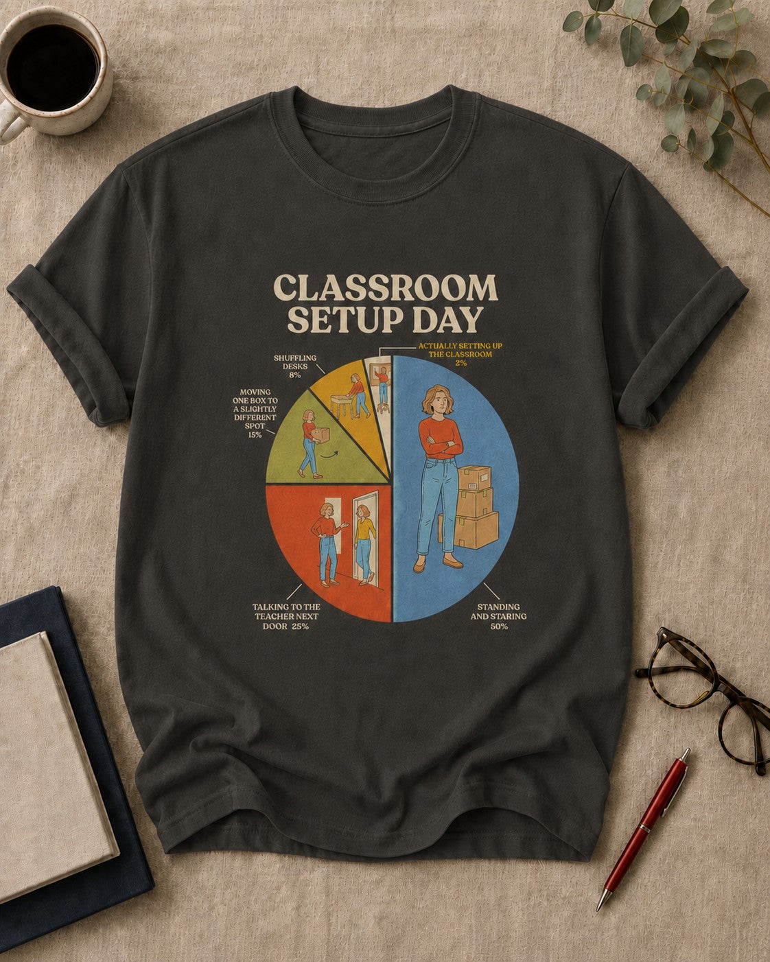 Classroom Setup Day