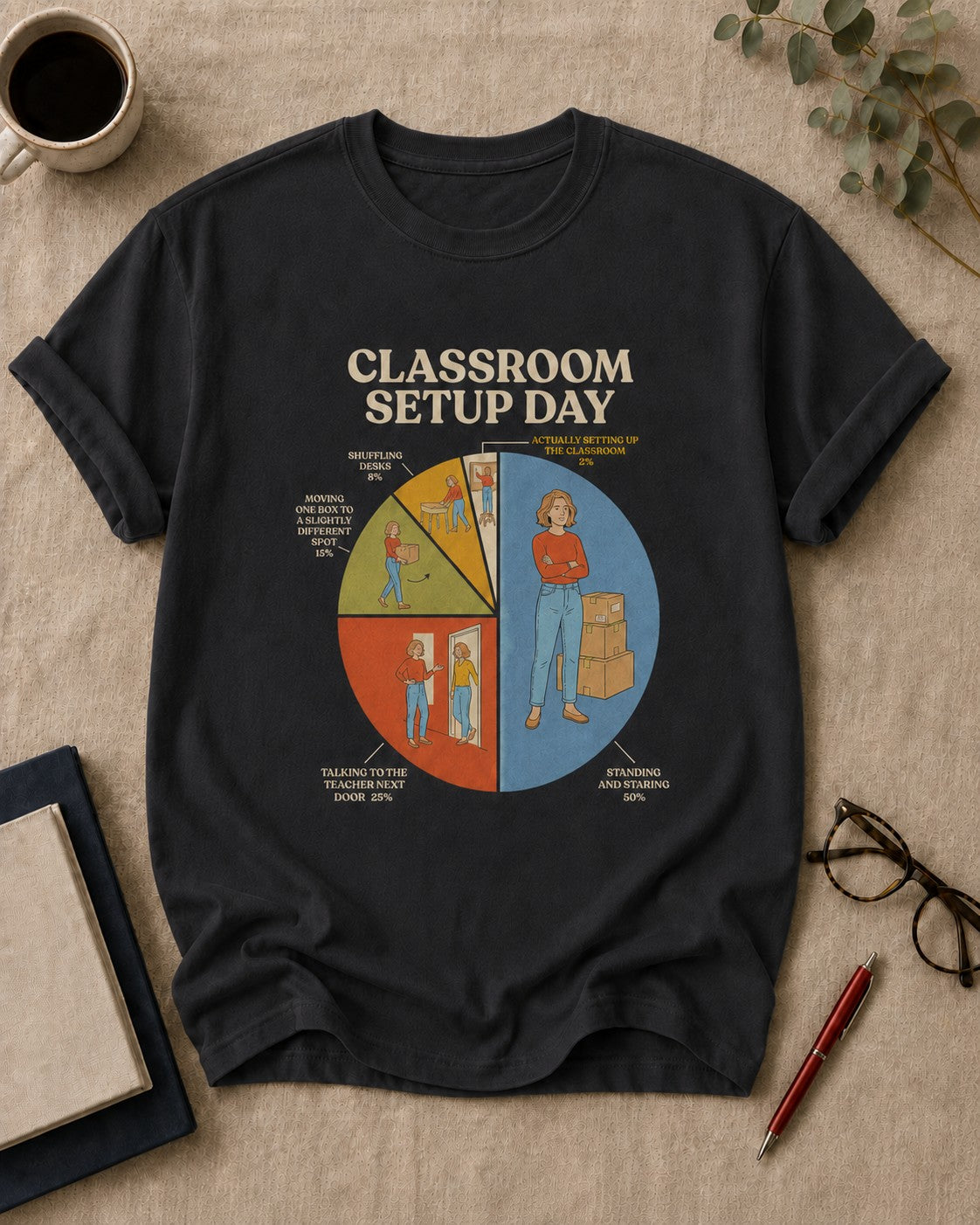 Classroom Setup Day