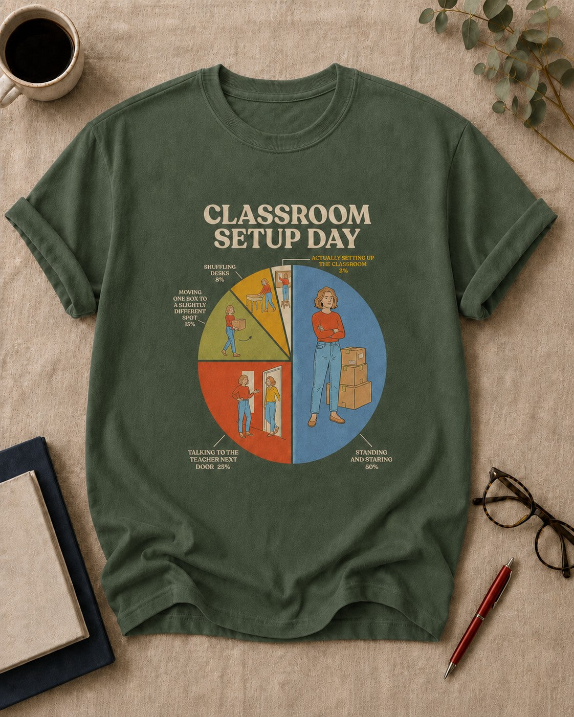 Classroom Setup Day