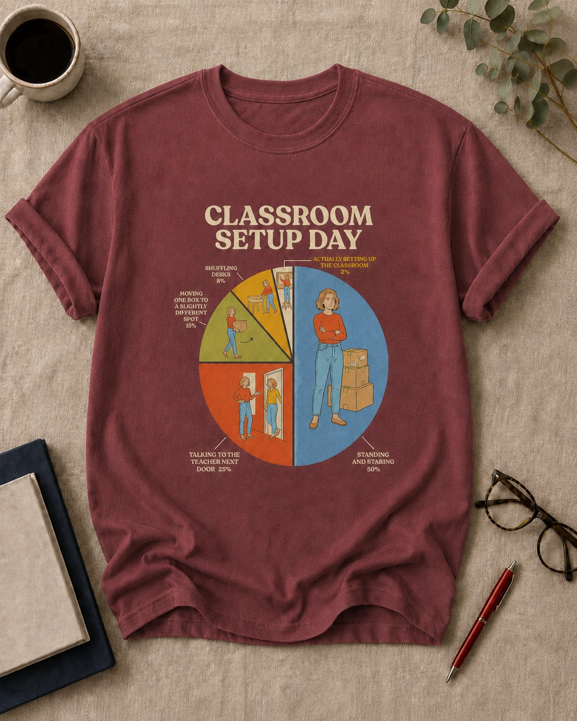 Classroom Setup Day