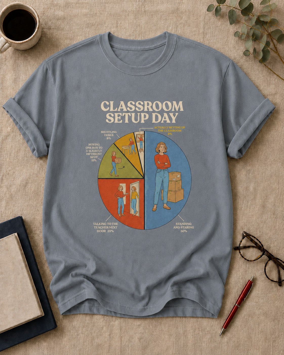Classroom Setup Day