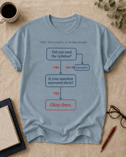 The Syllabus Flowchart