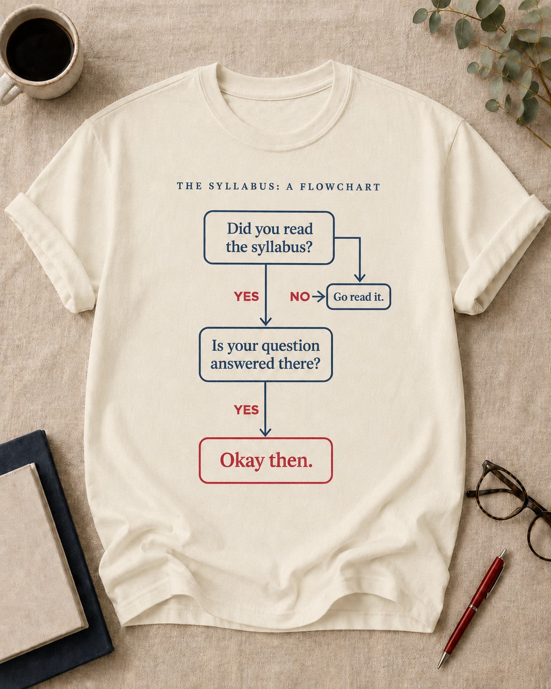 The Syllabus Flowchart — teacher t-shirt in Ivory, flat lay